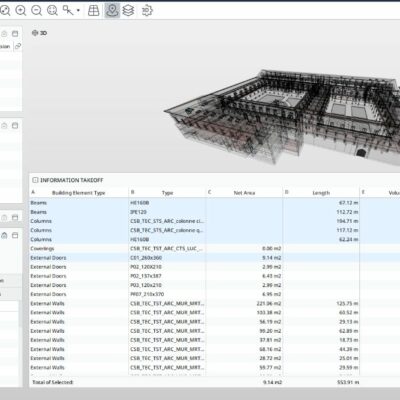 Attività di Model e Code Checking