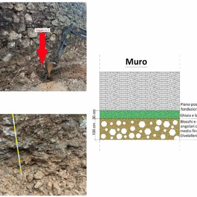 EStratto della relazione geologica